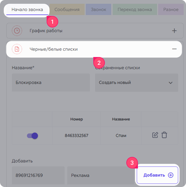 Настройки перечней Sipuni в примере официальной документации