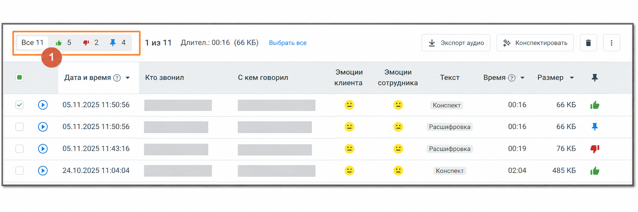 Обезличенный пример списка записей из официальной справки MANGO OFFICE