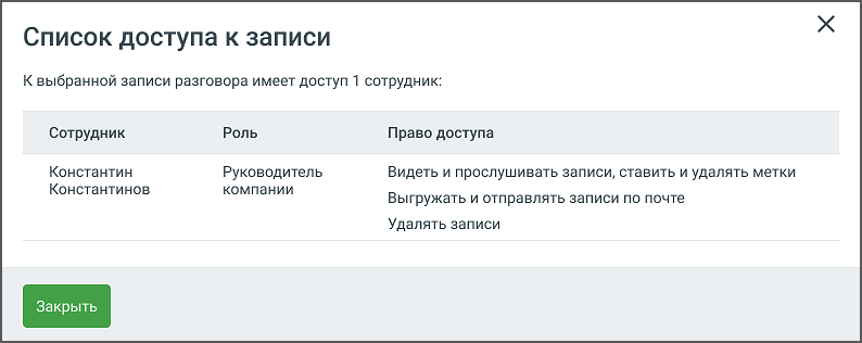 Публичный экран списка доступа к записи из документации MANGO OFFICE